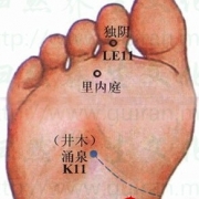 脚部衰老标志疼痛 缘起10大生活习惯