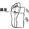 想长寿 按身体2穴