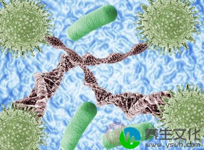 化学物品、放射线以及微生物