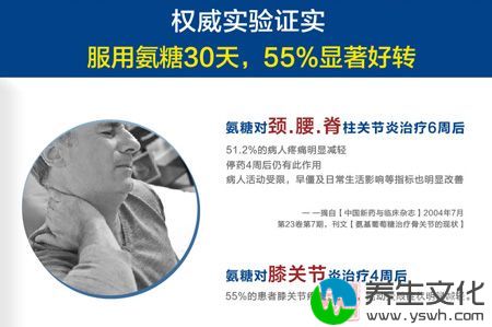 服用氨糖30天，55%显著好转