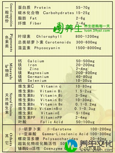 云品牌天然螺旋藻只要58元