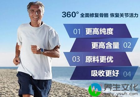 360°全面修复骨骼，恢复关节活力