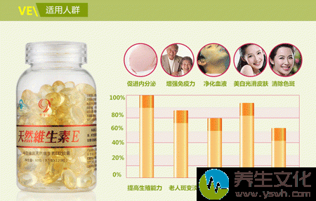 半生缘牌天然维生素E软胶囊适用人群