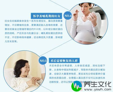 怀孕及哺乳期的妇女