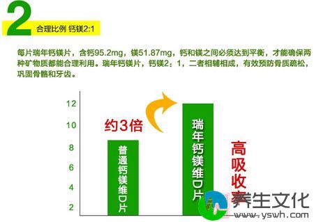 合理比例 钙镁2:1