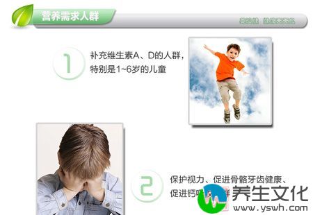 补充维生素A、D的人群，特别是1~6岁的儿童