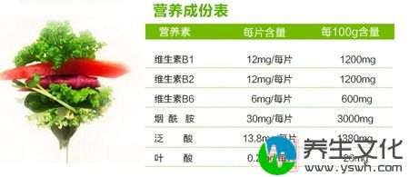 营养成分表