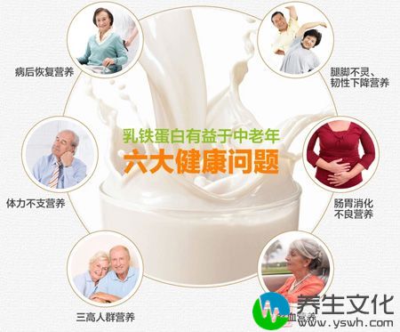 乳铁蛋白有益于中老年六大健康问题