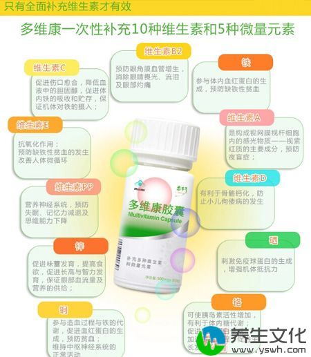 多维康一次性补偿10种维生素和5种微量元素