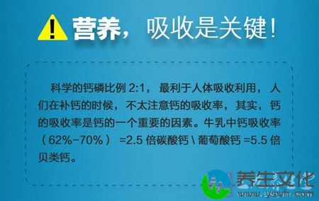 科学的钙磷比例2:1，最利于人体吸收利用