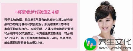 将衰老步伐放慢2.4倍