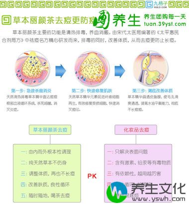 九格子草本丽颜茶