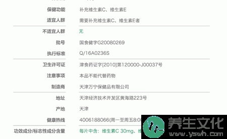 尤维斯牌维生素CE片基本信息