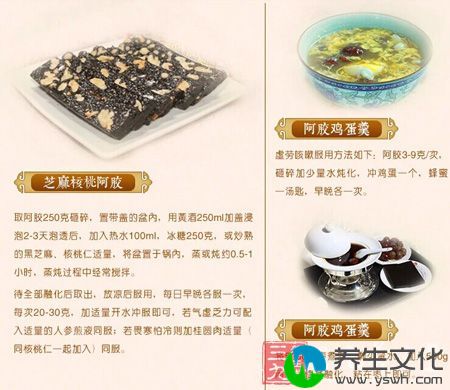 虚劳咳嗽服用方法如下：阿胶3-9克/次，砸碎加少量水炖化，冲鸡蛋一个，蜂蜜一汤匙，早晚各一次