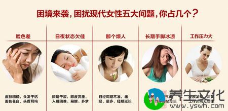 困境来袭，困扰现代女性五大问题。你占几个