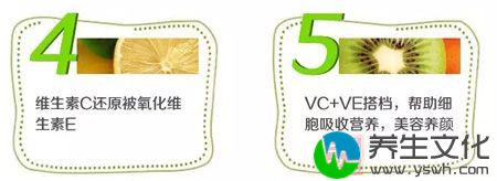 VC+VE搭档，帮助细胞吸收营养，美容养颜