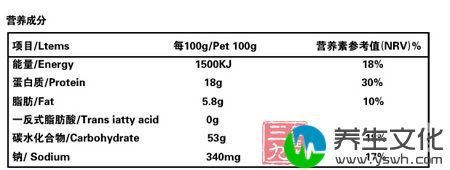 营养成分表