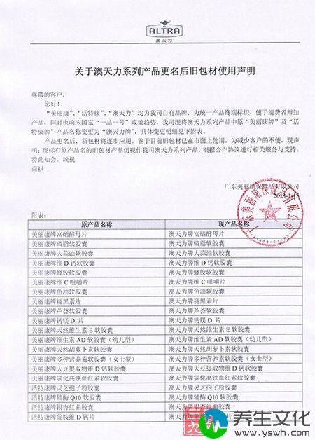 关于澳天力系列产品更名后旧包装材使用声明