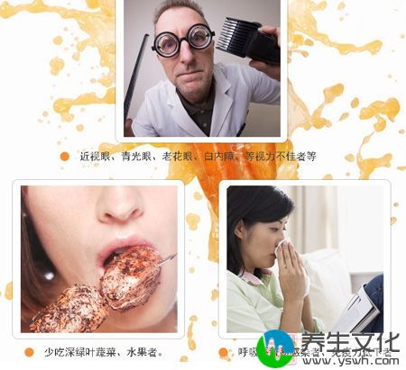 近视眼、青光眼、老花眼、等视力不佳者