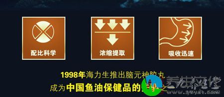 1998年海力推出脑元神胶丸