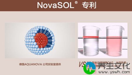 德国AQUANOVA公司实验室提供