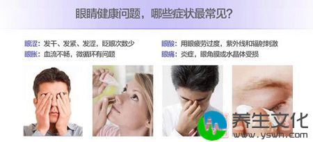 眼睛健康问题，哪些症状最常见