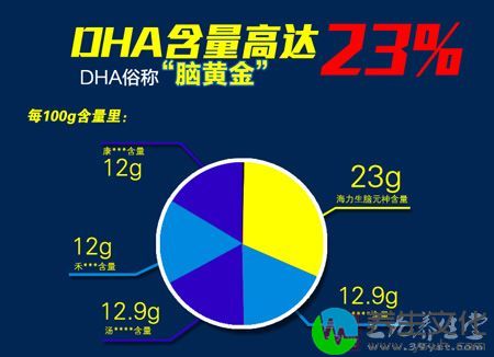 DHA含量高达23%