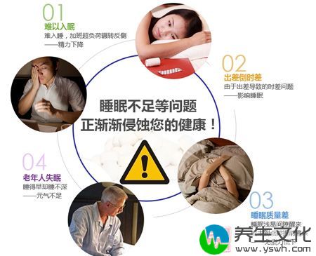 睡眠不足等问题正渐渐侵蚀您的健康