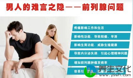 男人的难言之鹰——前列腺问题