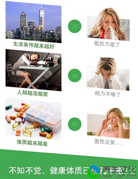 不知不觉，健康体质已百孔千疮