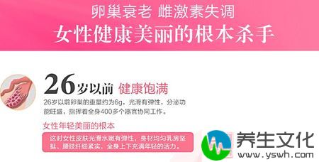 女性健康美丽的根本杀手