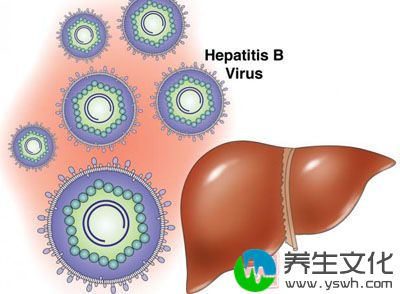 乙肝是一种由病毒引起的疾病，气功可以治疗乙肝吗