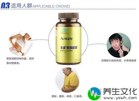 全金R常清胶囊适用人群