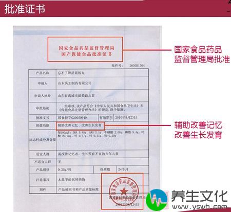 国家食品药品监督局批准