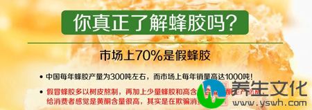 市场上70%是假蜂胶