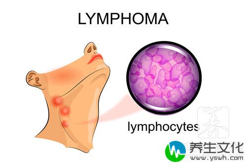 儿童腋下长疙瘩