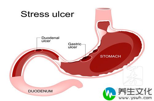 小孩胃炎的症状 