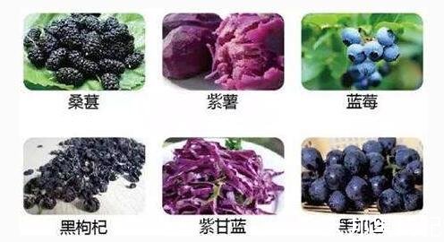 紫薯花青素与蓝莓、黑枸杞花青素有哪些区别？