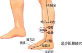 胖MM不要愁 这些穴位可以减肥