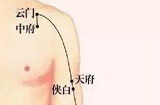 中府穴位位置图及作用 中府穴的功效有哪些