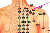 生活中正确应用的穴位按摩
