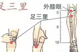 足三里，原来还有这些功效，你一定不知道！