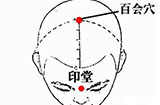 巧妙按摩百会穴 治疗失眠有效果