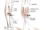 丰隆穴的准确位置图和作用，丰隆穴怎么找？