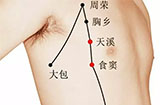 食窦穴位位置图，按摩食窦穴的作用与好处