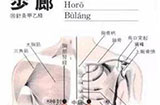 按摩步廊穴的作用与好处