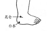 按摩仆参穴的作用与功效