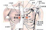 灵墟穴的准确位置、功能及按摩方法