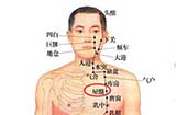 屋翳穴位位置图和具体按摩手法
