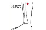 地机穴：糖友的降糖穴，女人的解痛穴